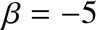 %FontSize=11
%TeXFontSize=11
\documentclass{article}
\pagestyle{empty}
\begin{document}
\[
\beta = -5
\]
\end{document}
