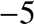 %FontSize=11
%TeXFontSize=11
\documentclass{article}
\pagestyle{empty}
\begin{document}
\[
-5
\]
\end{document}