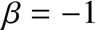 %FontSize=11
%TeXFontSize=11
\documentclass{article}
\pagestyle{empty}
\begin{document}
\[
\beta = -1
\]
\end{document}
