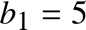 %FontSize=11
%TeXFontSize=11
\documentclass{article}
\pagestyle{empty}
\begin{document}
\[
b_1=5
\]
\end{document}