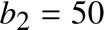 %FontSize=11
%TeXFontSize=11
\documentclass{article}
\pagestyle{empty}
\begin{document}
\[
b_2=50
\]
\end{document}