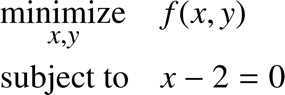 %FontSize=11
%TeXFontSize=11
\documentclass{article}
\pagestyle{empty}
\begin{document}
\begin{equation*}
\begin{aligned}
& \underset{x,y}{\text{minimize}}
& &  f(x,y)\\
& \text{subject to} 
& &  x - 2 = 0
\\
\end{aligned}
\end{equation*}
\end{document}