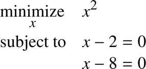%FontSize=11
%TeXFontSize=11
\documentclass{article}
\pagestyle{empty}
\begin{document}
\begin{equation*}
\begin{aligned}
& \underset{x}{\text{minimize}}
& & x^2 \\
& \text{subject to}
& & x - 2 = 0 \\
& & & x - 8 = 0
\\
\end{aligned}
\end{equation*}
\end{document}