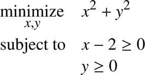%FontSize=11
%TeXFontSize=11
\documentclass{article}
\pagestyle{empty}
\begin{document}
\begin{equation*}
\begin{aligned}
& \underset{x,y}{\text{minimize}}
& & x^2+y^2 \\
& \text{subject to}
& & x - 2 \geq 0 \\
& & & y \geq 0
\\
\end{aligned}
\end{equation*}
\end{document}