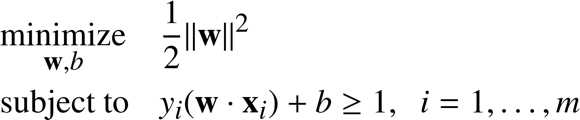 %FontSize=11
%TeXFontSize=11
ontSize=11
%TeXFontSize=11
\documentclass{article}
\pagestyle{empty}
\begin{document}
\begin{equation*}
\begin{aligned}
& \underset{\mathbf{w},b}{\text{minimize}}
& & \frac{1}{2}\|\mathbf{w}\|^2
\\
& \text{subject to}
& & y_i (\mathbf{w}\cdot\mathbf{x}_i)+b \geq 1 , \; \ i = 1, \ldots, m \\
\end{aligned}
\end{equation*}
\end{document}