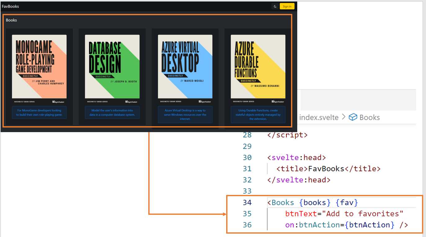 Main Page UI and Markup (index.svelte) Relationship (without Considering the Navigation Bar)