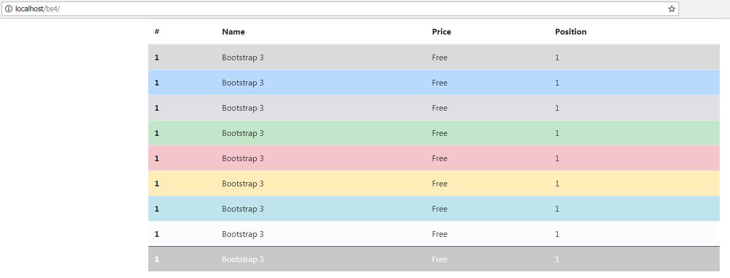 Bootstrap 4 table colors