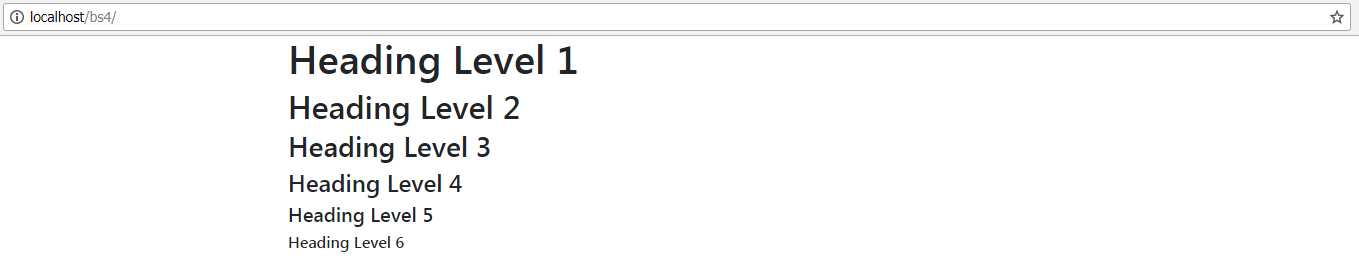 The heading levels produced by Code Listing 11