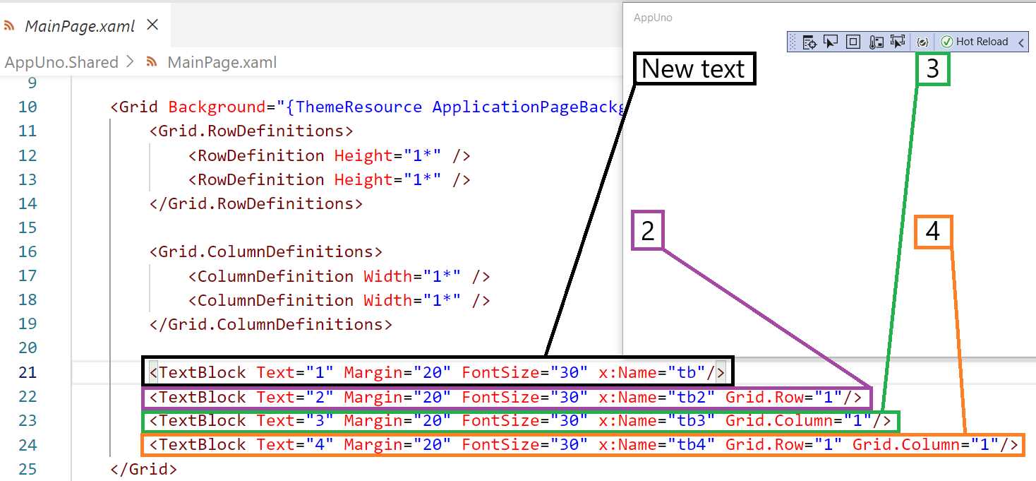 Relationship Between the XAML Code and Grid Layout