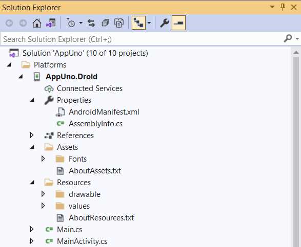 The AppUno.Droid Project Structure