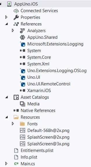 The AppUno.iOS Project Structure