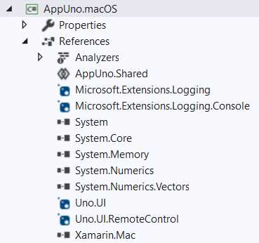 The AppUno.macOS Project References