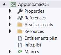 The AppUno.macOS Project Structure