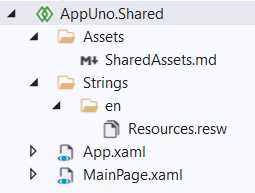 The AppUno.Shared Project Structure
