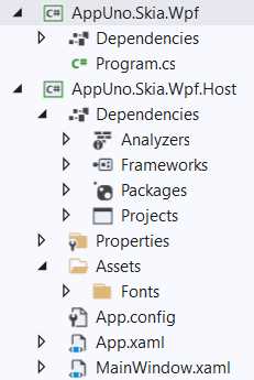 The AppUno.Skia.Wpf and AppUno.Skia.Wpf.Host Projects
