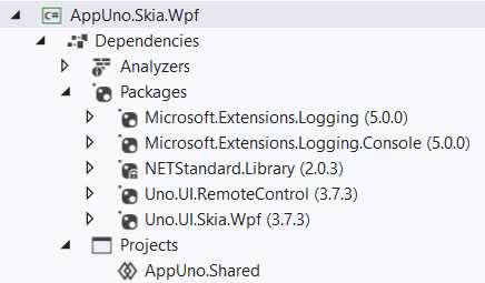 The AppUno.Skia.Wpf Project Dependencies