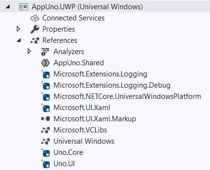 The AppUno.UWP Project References