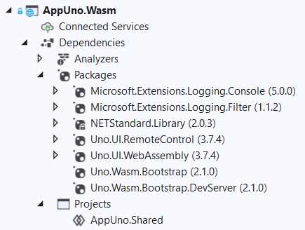 The AppUno.Wasm Project References