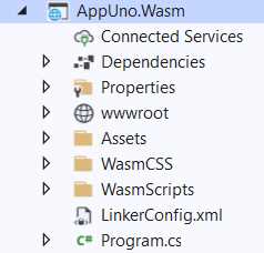 The AppUno.Wasm Project Structure