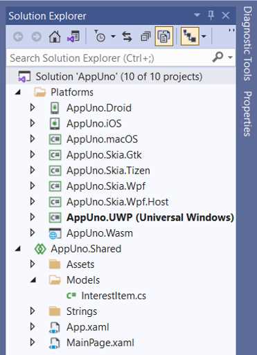 Uno Solution with Various Projects (Each Targeting a Different Platform)