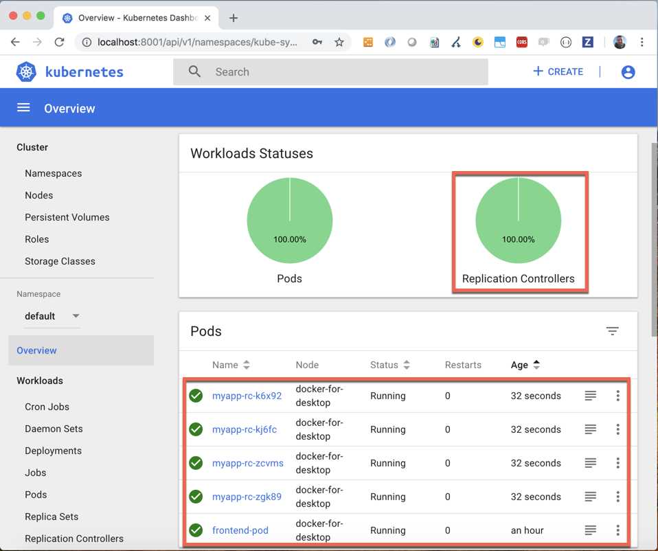 Kubernetes replication controller in Dashboard