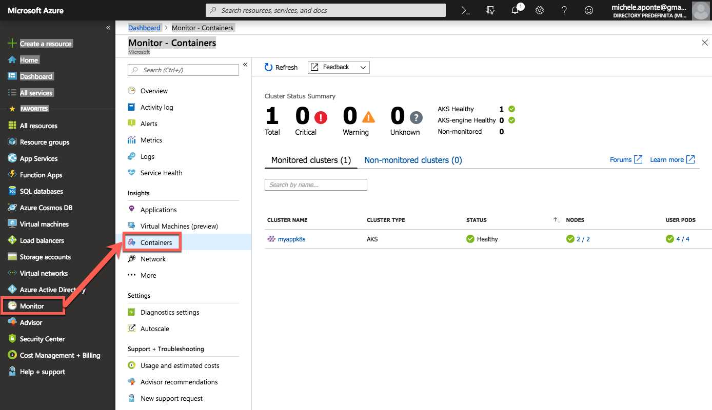 Monitor containers from Azure portal