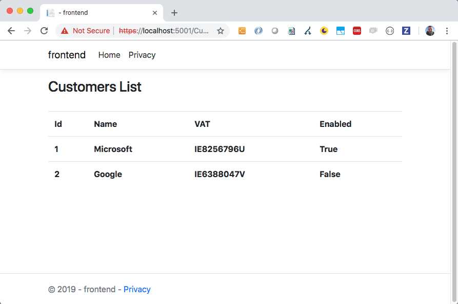 The customer page shown correctly from Kubernetes