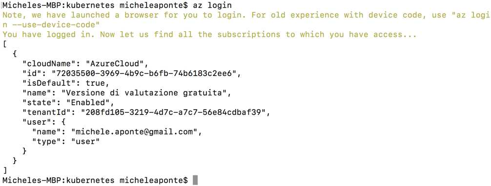 The result of the Azure CLI login command
