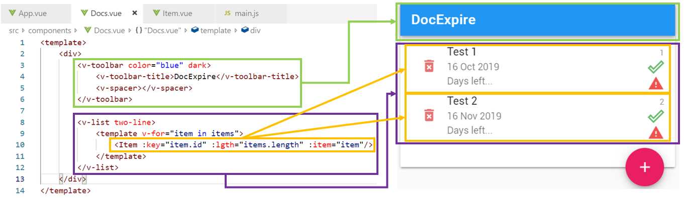 Relationship between Docs.vue and the UI