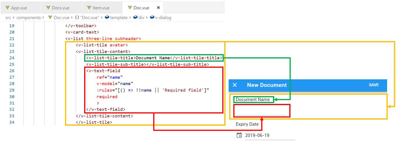 Relationship between the “Document Name” Code and UI (Doc.vue)