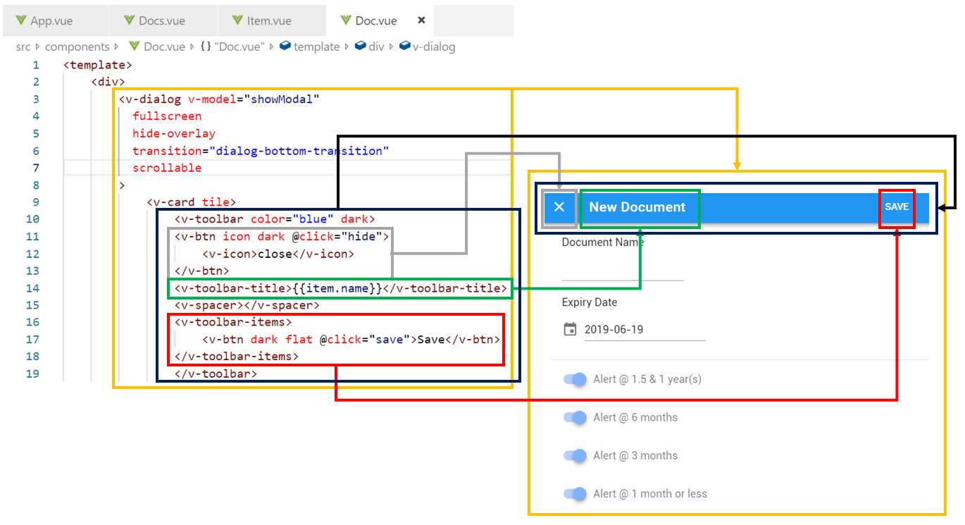 Relationship between the Toolbar Code and the UI (Doc.vue)