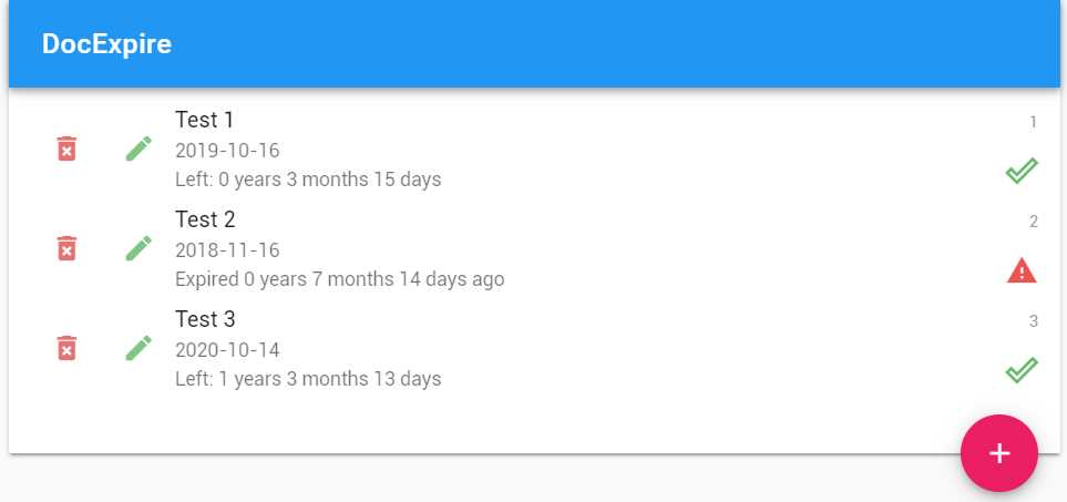The Finished Vue App