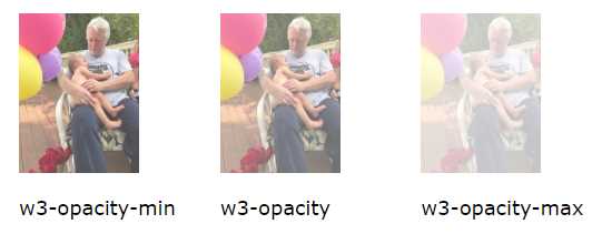 Image opacity