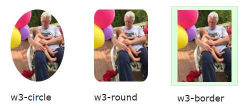Sample image classes