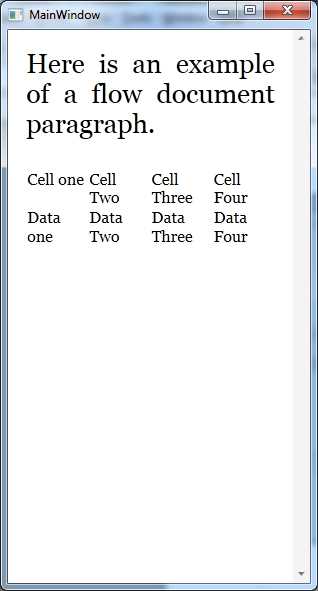 Rendered Flow Document Resized