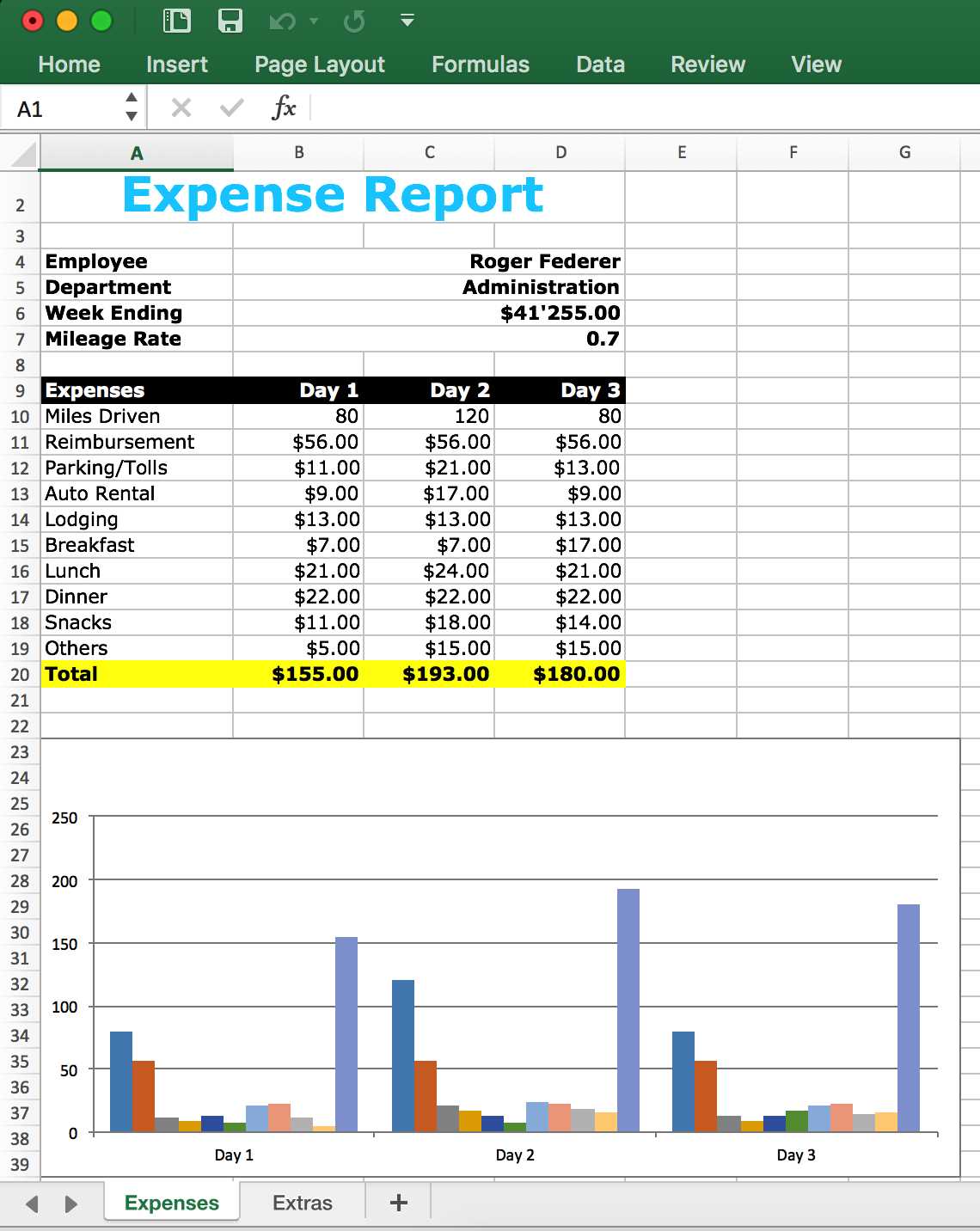An Excel Document Created by CSCS using Syncfusion