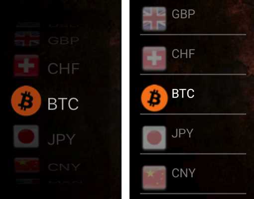 Syncfusion Picker Control on iOS and on Android