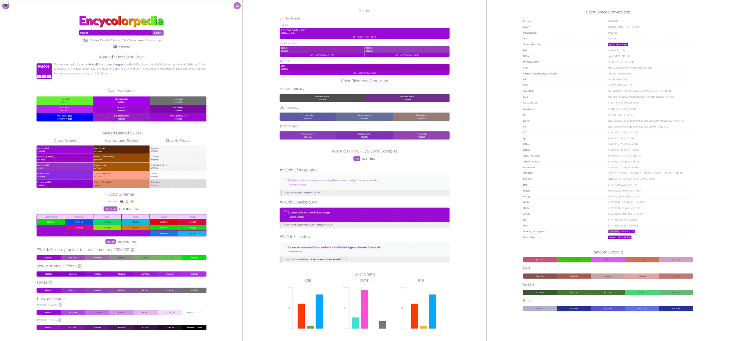 screenshots of encycolorpedia showing available features
