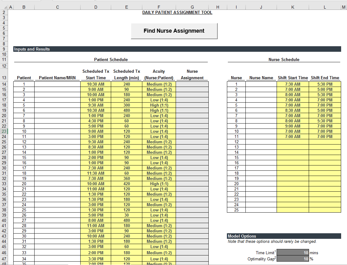 Infusion Centers Optimizing Complex Scheduling by Conquering Peaks and