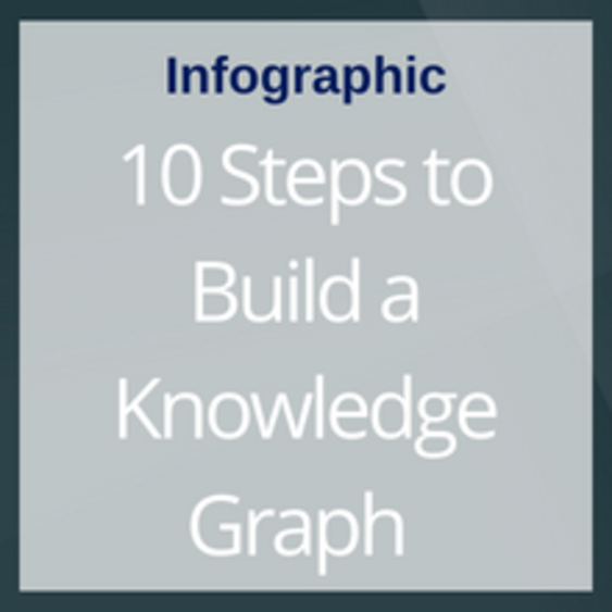 10 Steps to Build a Knowledge Graph - Infographic