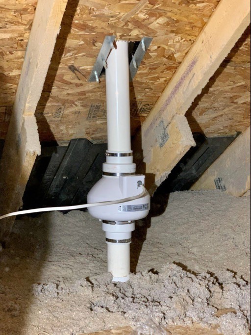 Household Environmental