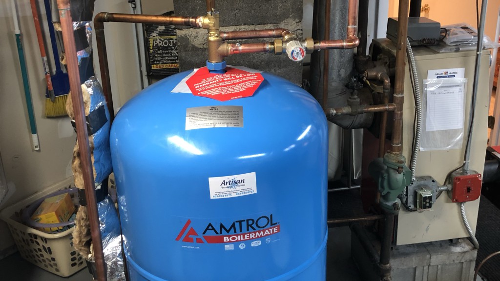 Pierce Plumbing & Heating