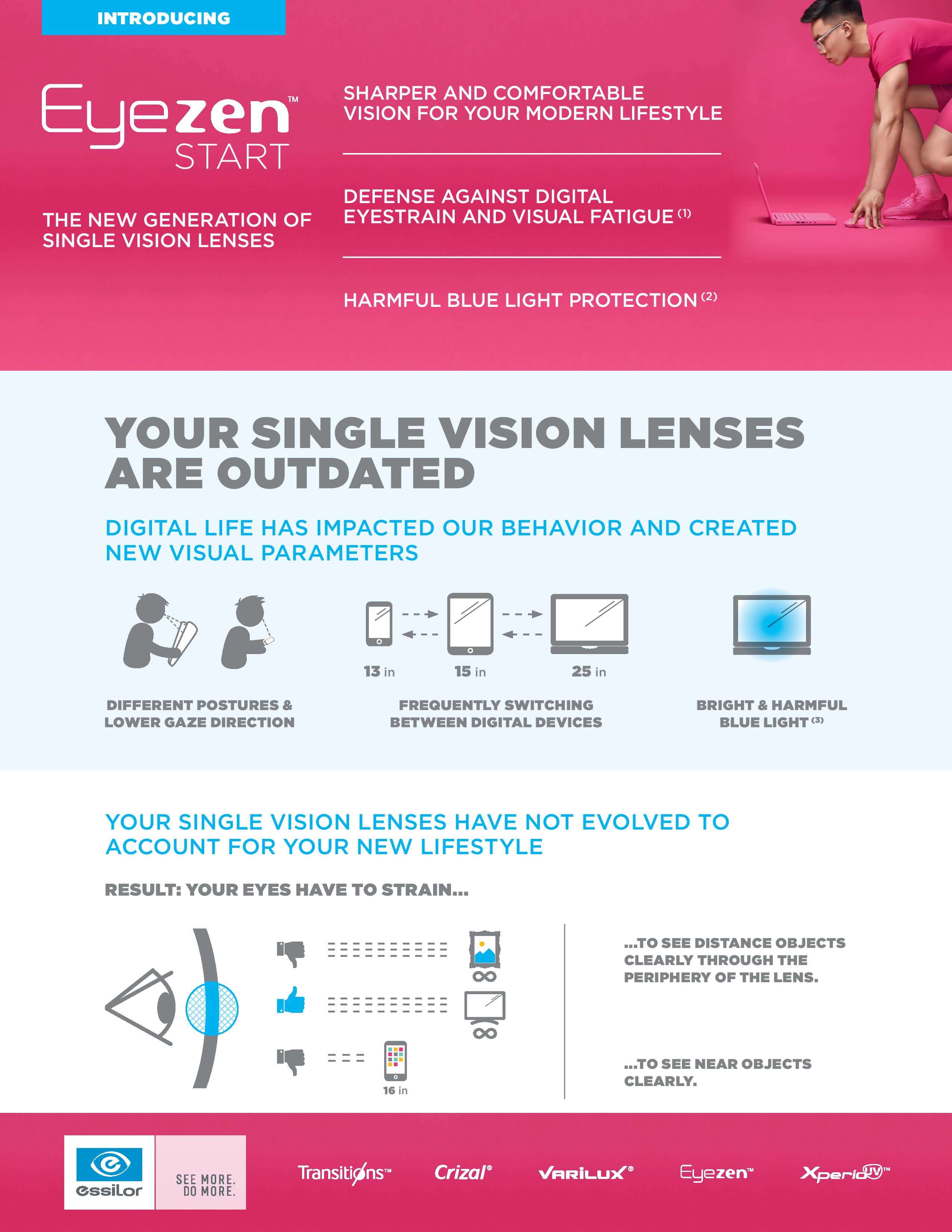 EyezenStart page 001