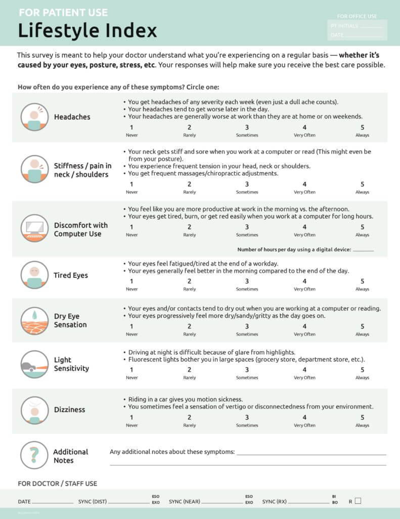 lifestyle index img