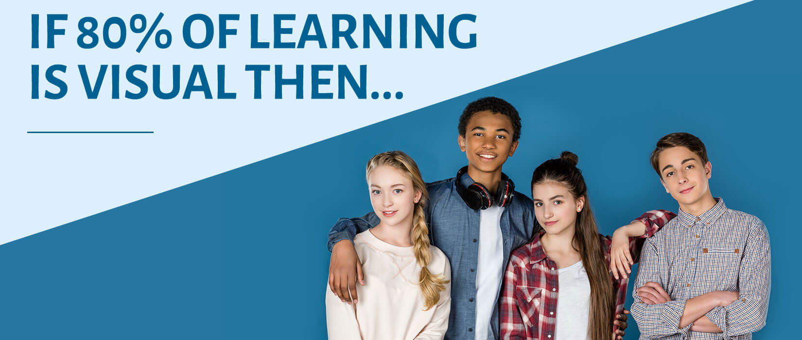 B2S Learning Teens LP