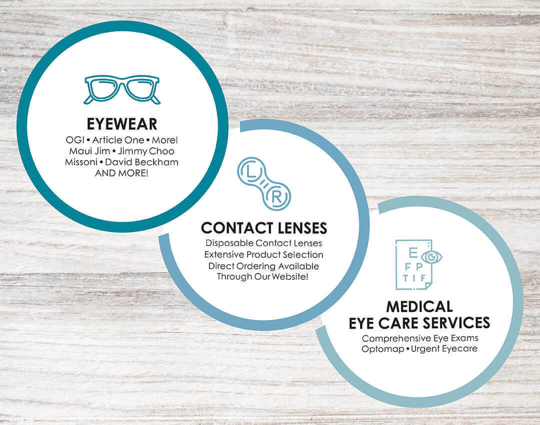 MoorheadVisionAssociates OfficeOfferings Social 01