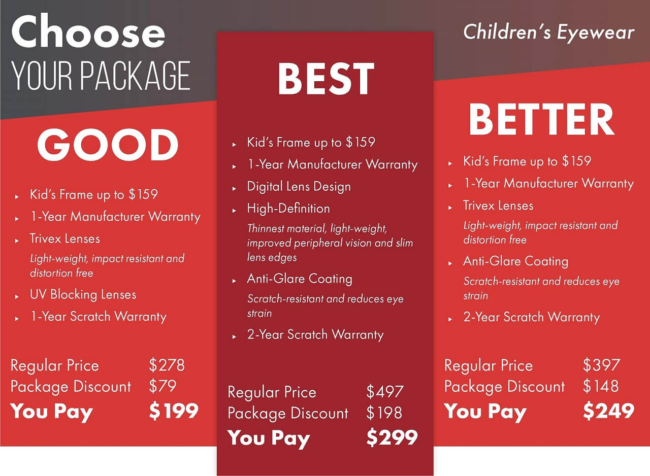 090 KidsPackageInfographic 1280