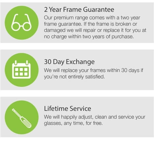 3 of 6 2 Points of Satisfaction Guarantee