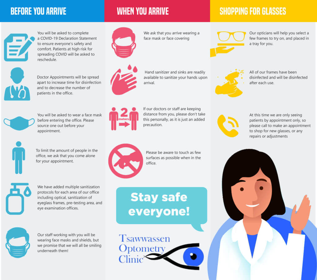 d e opto infographic (1)