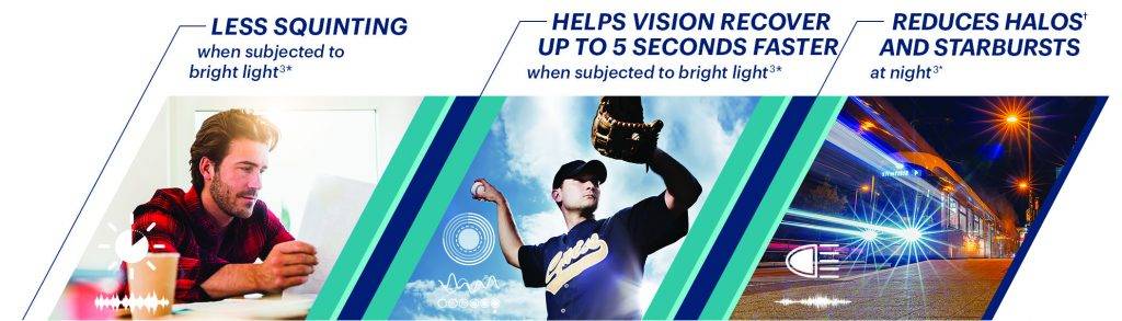 ACUVUE OASYS with Transitions in Tupelo, MS